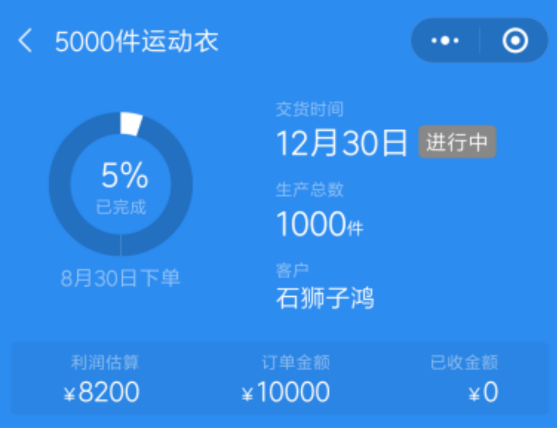 Free HTML5 template by FREEHTML5.co